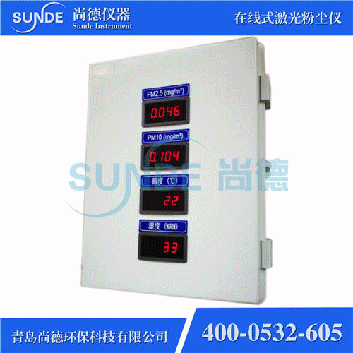 SN-F802 智能型在線式粉塵濃度檢測儀（PM2.5+PM10，帶外顯）